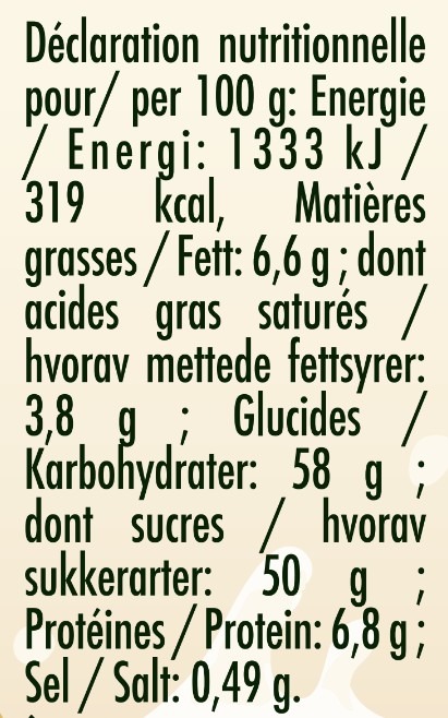 nutrition
