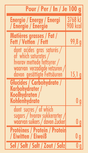 nutrition