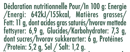 nutrition