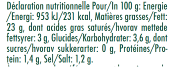 nutrition