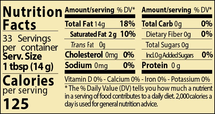 nutrition