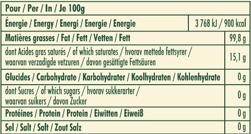 nutrition