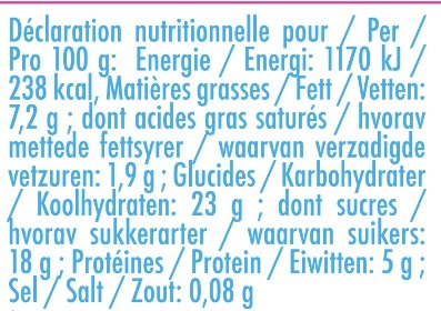 nutrition