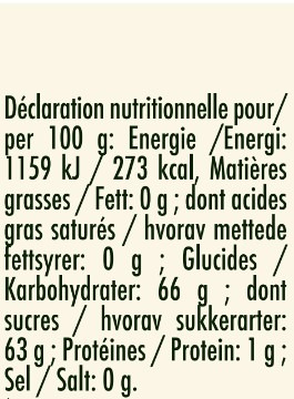 nutrition